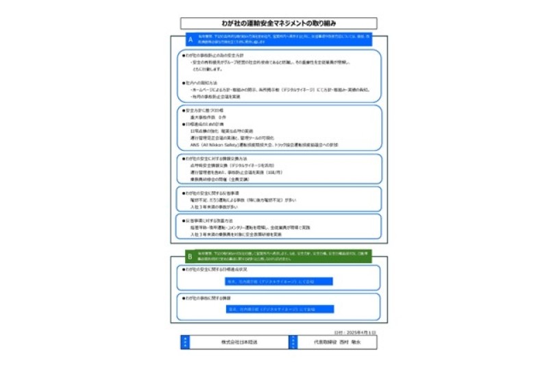 運輸安全マネジメント情報の公開について